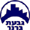 קיבוץ גבעת ברנר
